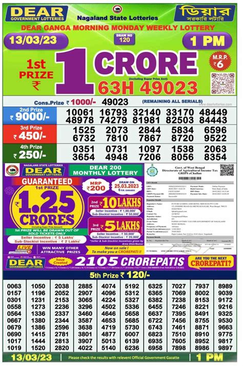 1:00 ke lottery sambad